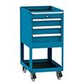 Carts - toolboxes